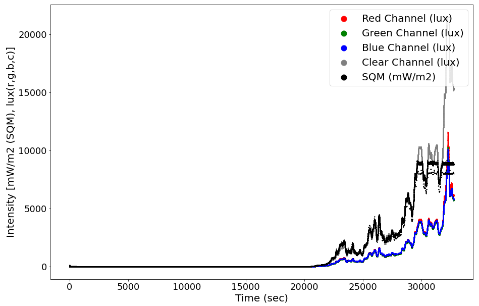 chart.png