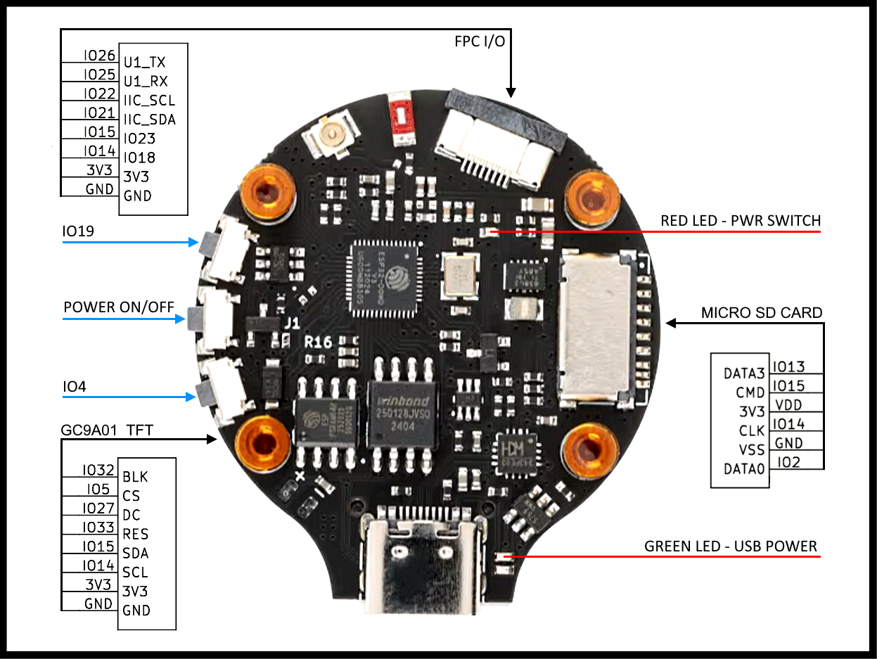 circle esp32 pinout.png