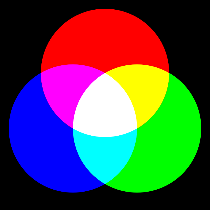circle_rgb_color_mix_by_10binary-d3fob0z.png