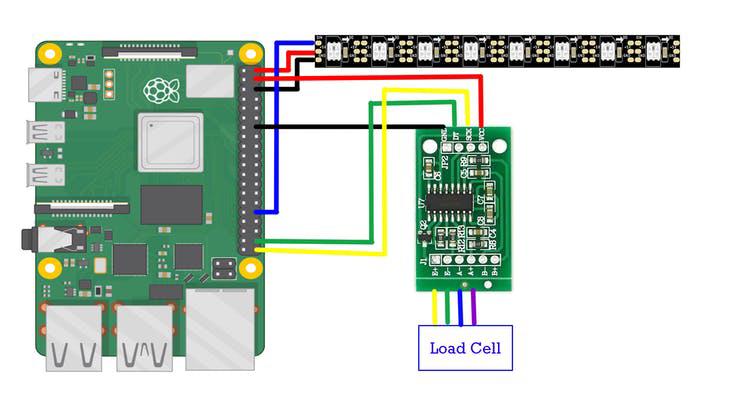 circuitwithload cell.jpg