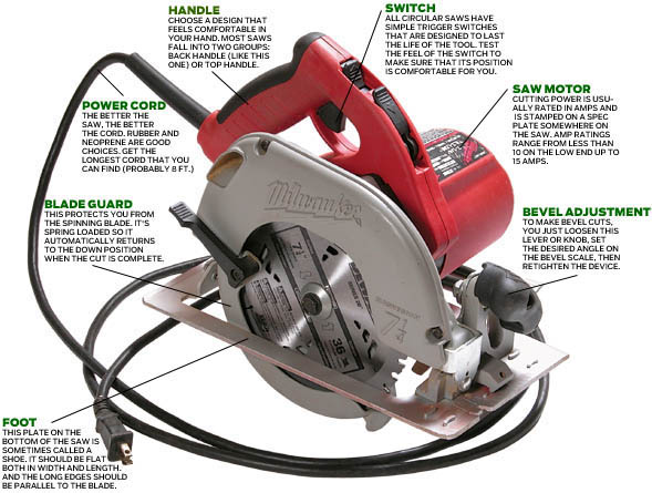 circular saw example.jpg