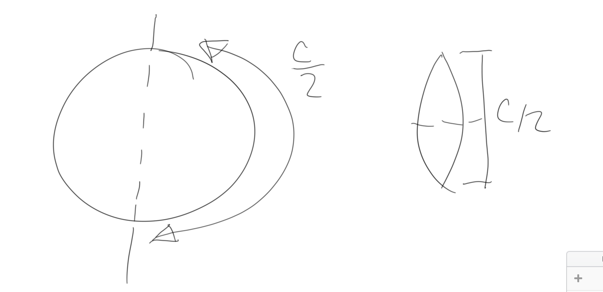 circumference.PNG