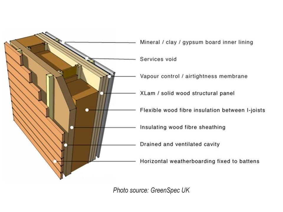 clt-insulation-2-havel.jpg