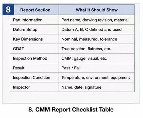 cmm-inspection-report-checklist-table.png.jpg