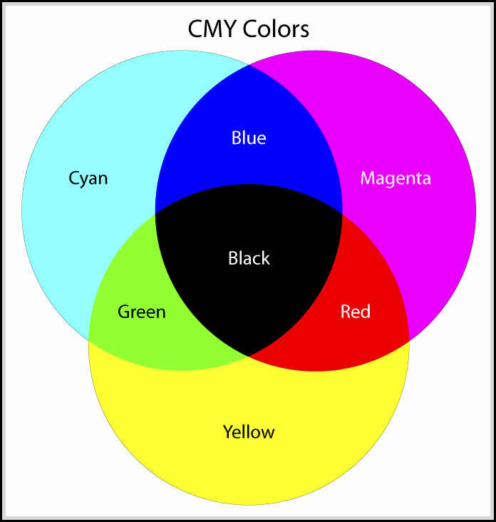 cmyk_11.jpg