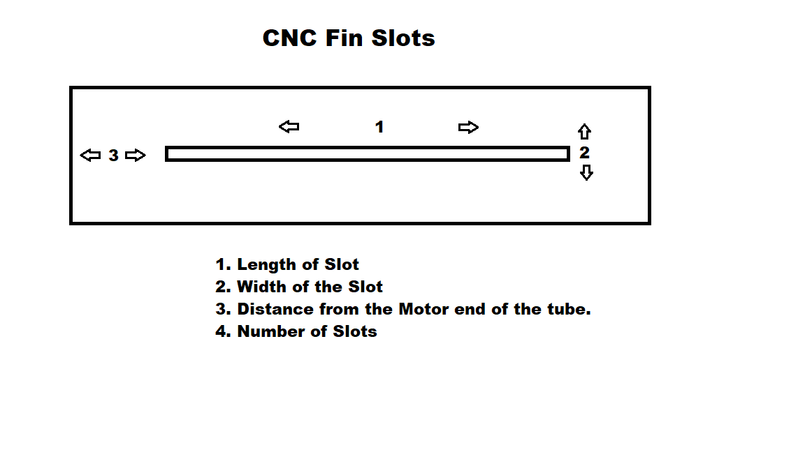 cnc-Fin-Slots.png