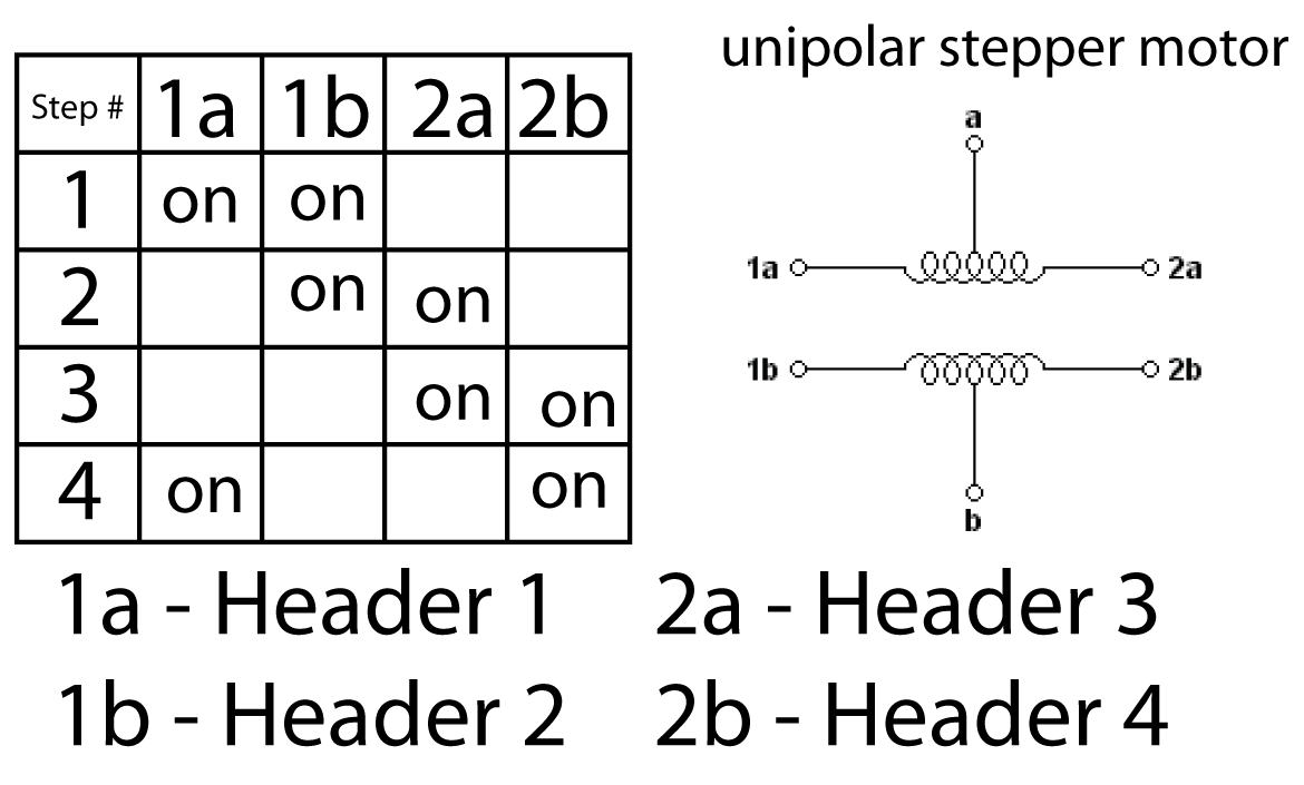 cnc_motorsetup.png