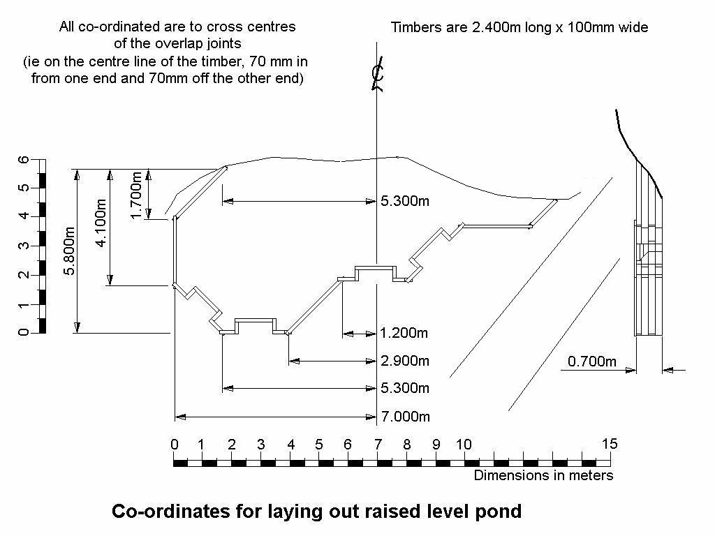 co-ordinates01.jpg