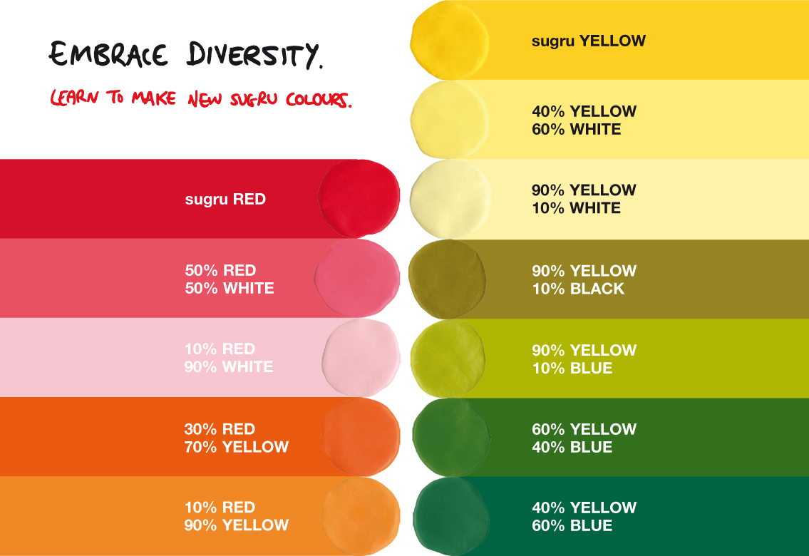 colour mixing guide-1.jpg