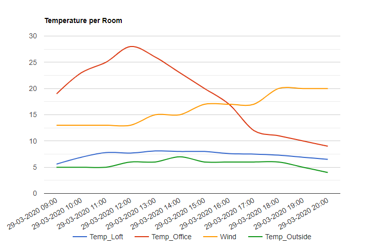 combined_chart.png