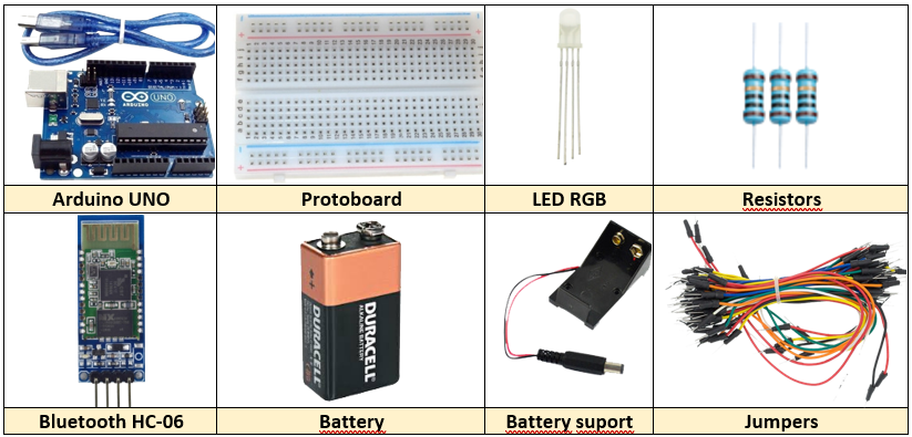 components.png