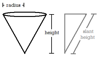 cone dimensions.bmp