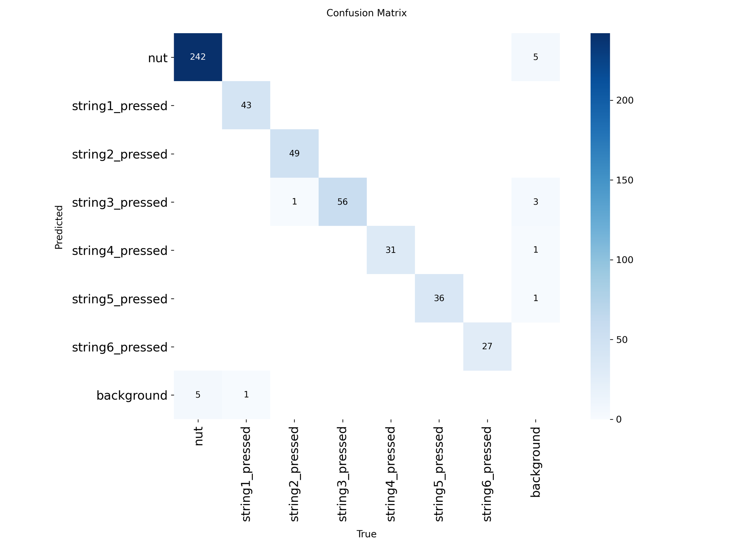 confusion_matrix.png