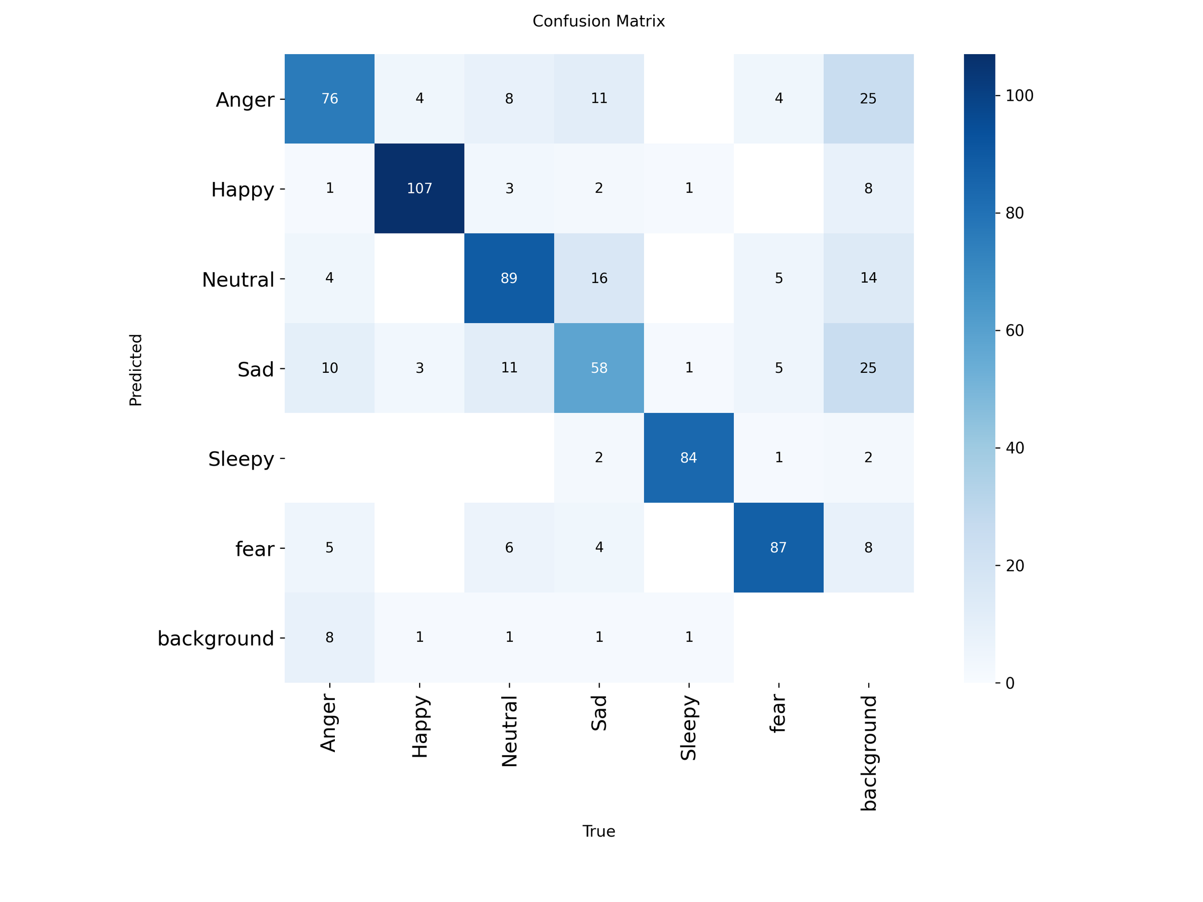 confusion_matrix.png