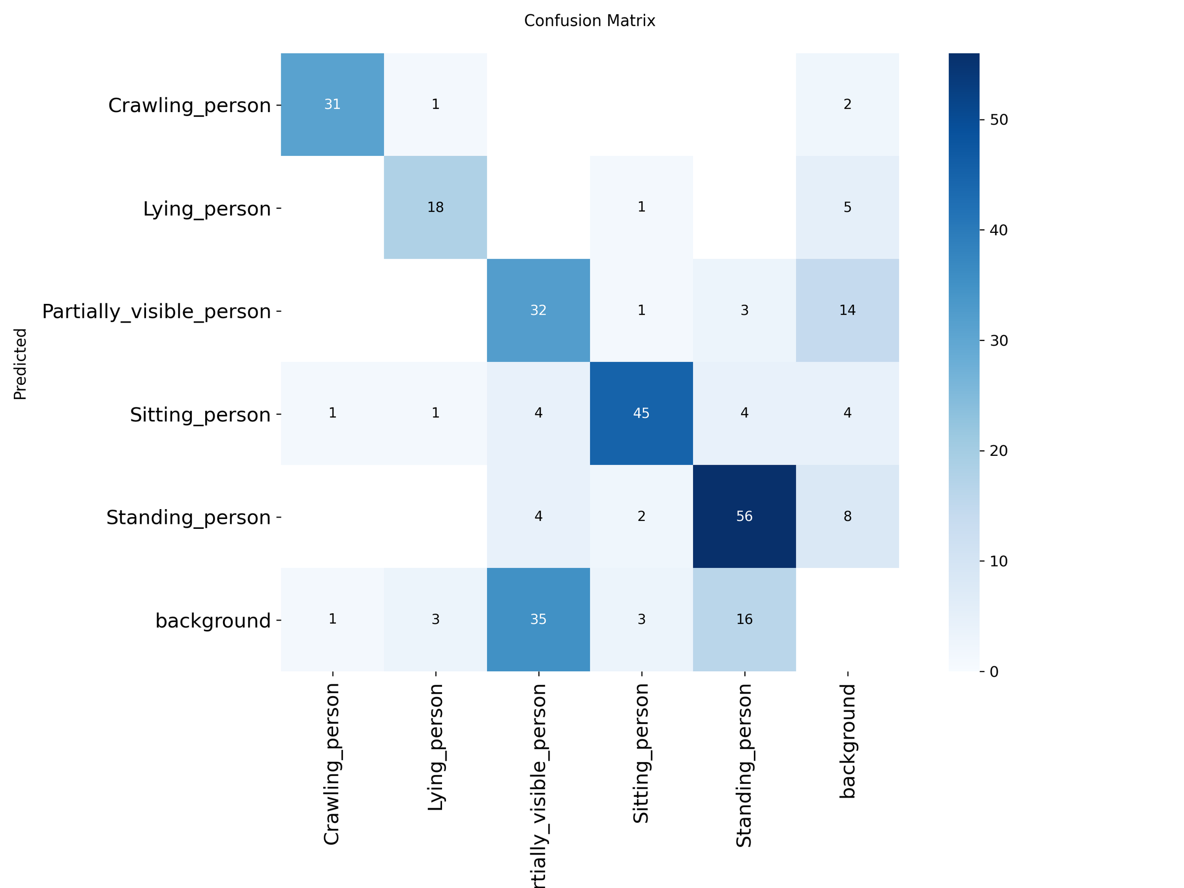 confusion_matrix.png