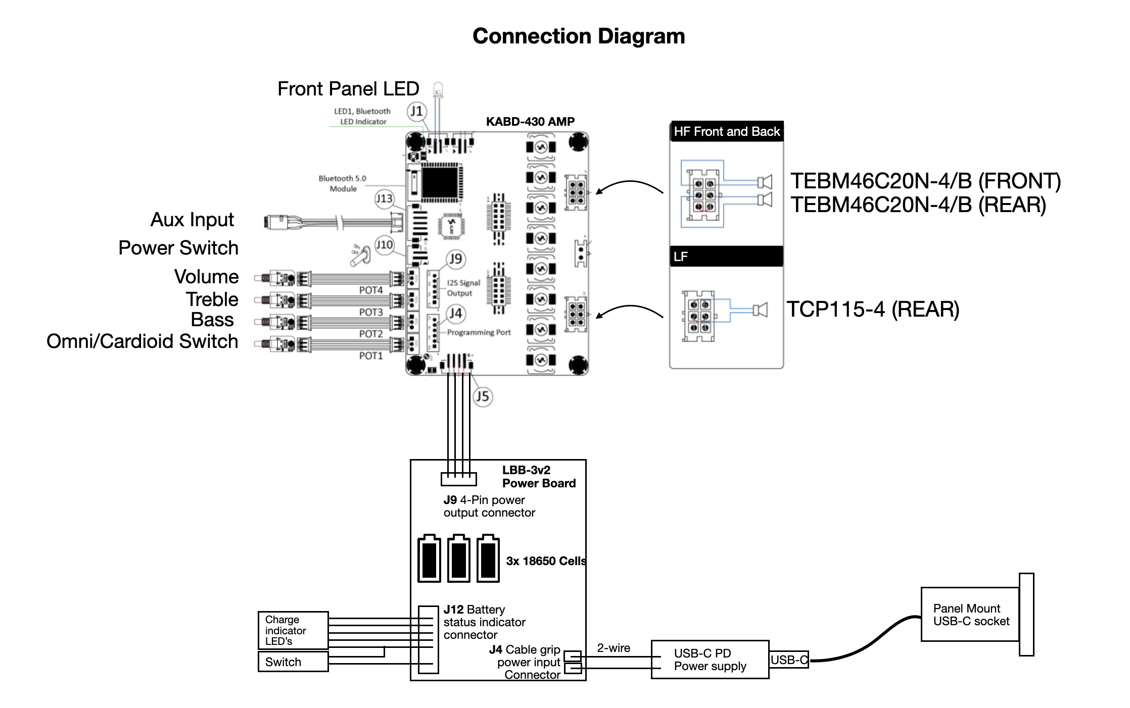 connection diagram.png