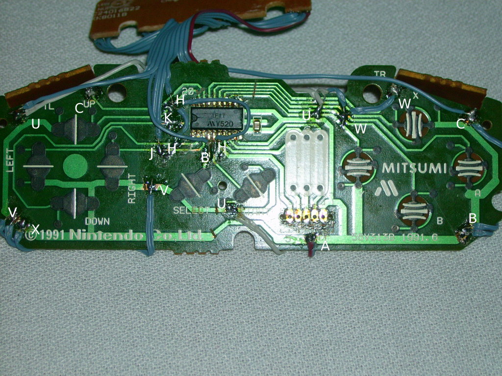 controller labelled.jpg