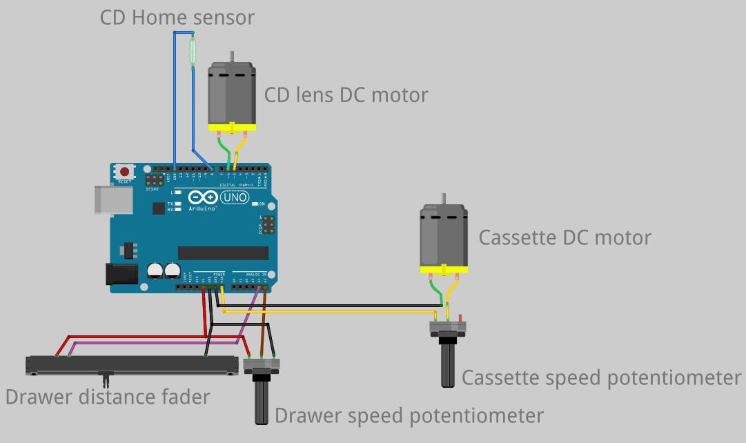 cookiedrawerwiring.JPG