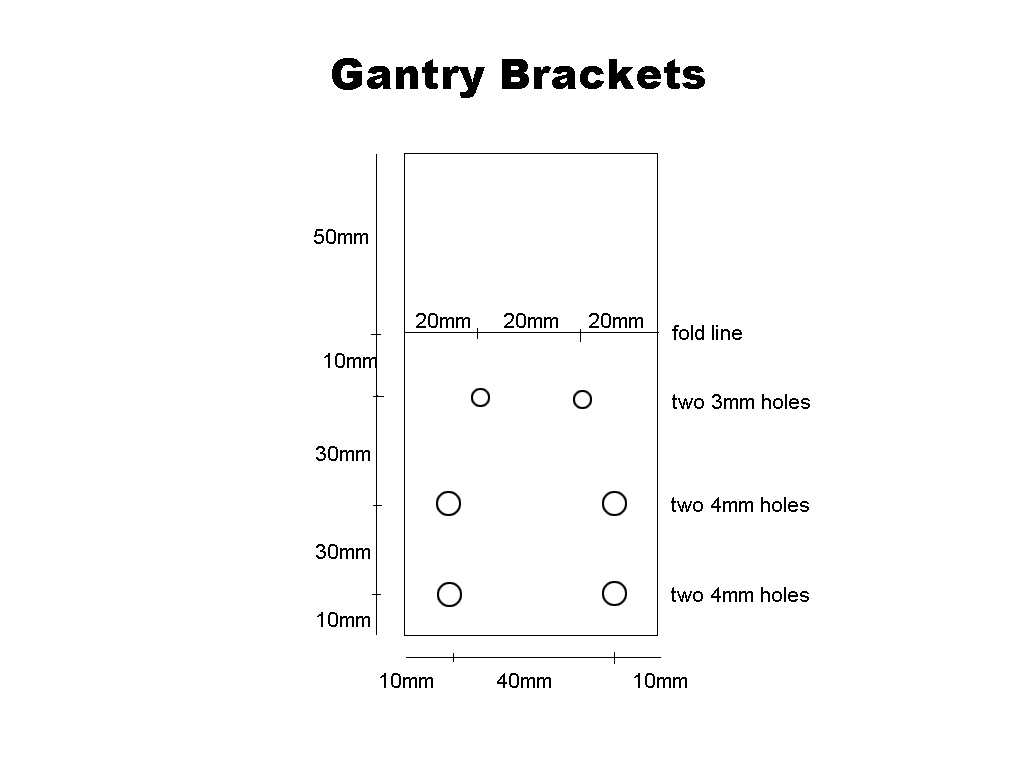 coreXY_gantry_brackets.jpg