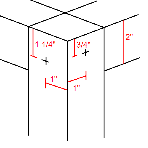 corner_joint_diagram.PNG