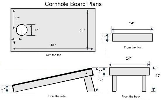 cornholeboarddimension.jpg