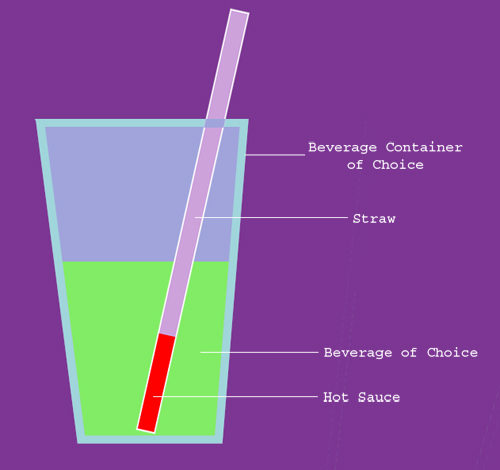 cupdiagram.jpg