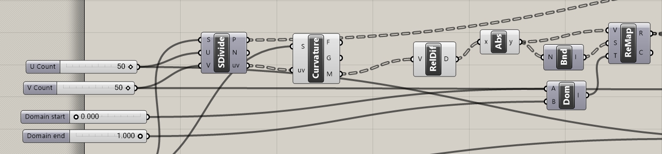 curvaturedifference.jpg