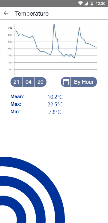 custom &ndash; 3.png