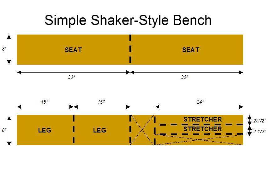 cut list - shaker bench trimmed.jpg