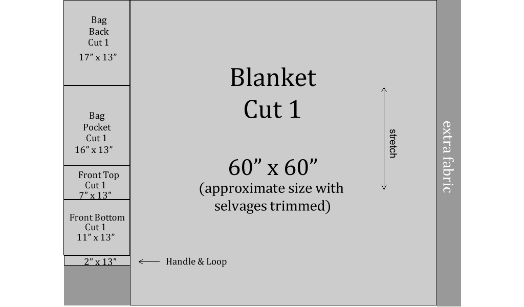 cutting diagram.png