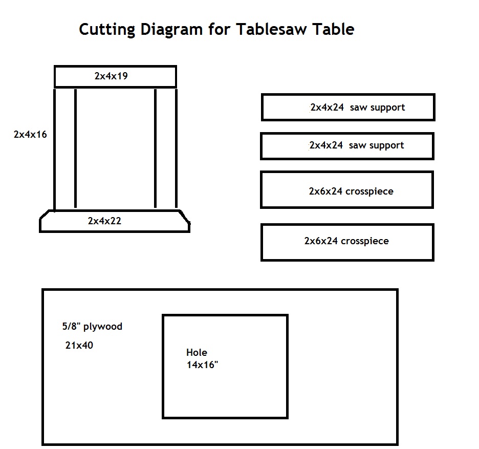 cuttingdiagram.jpg