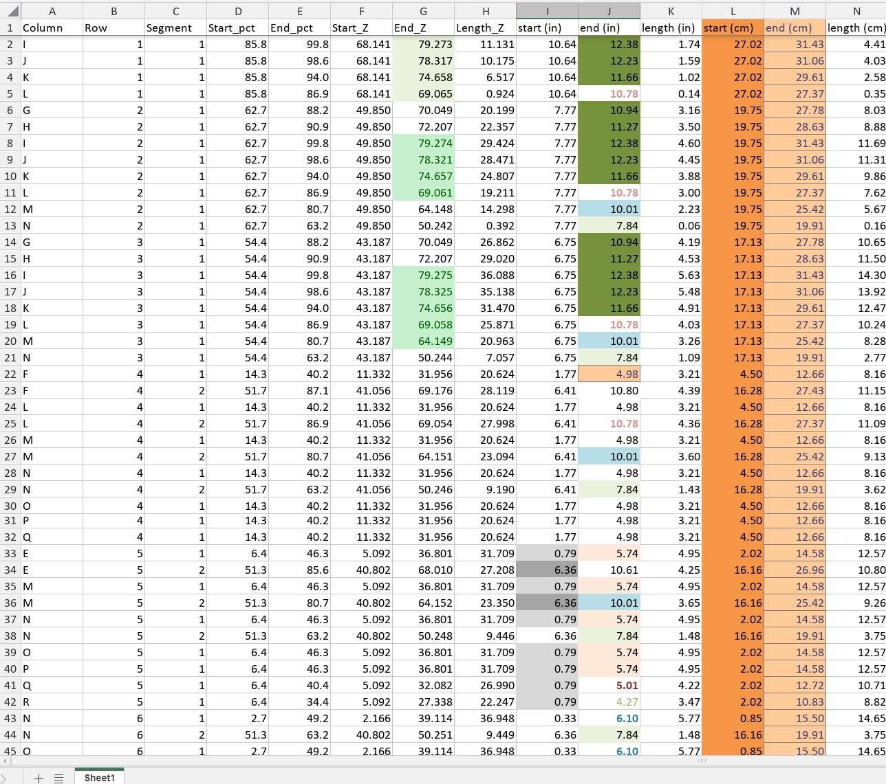 cylinder_cut_list_withHighLIghtForAlignment.jpg
