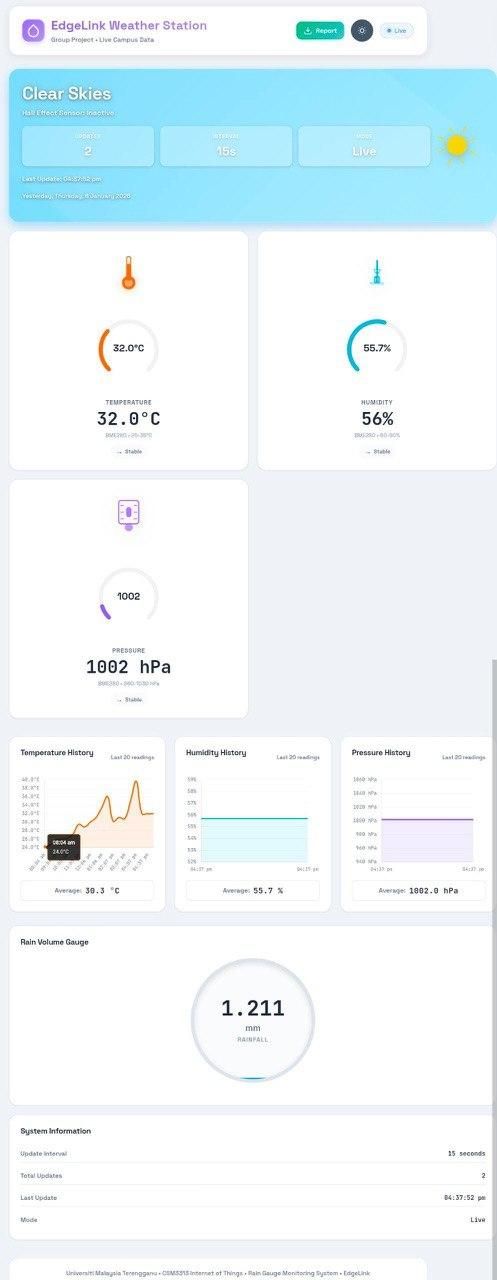 dashboard.jpg