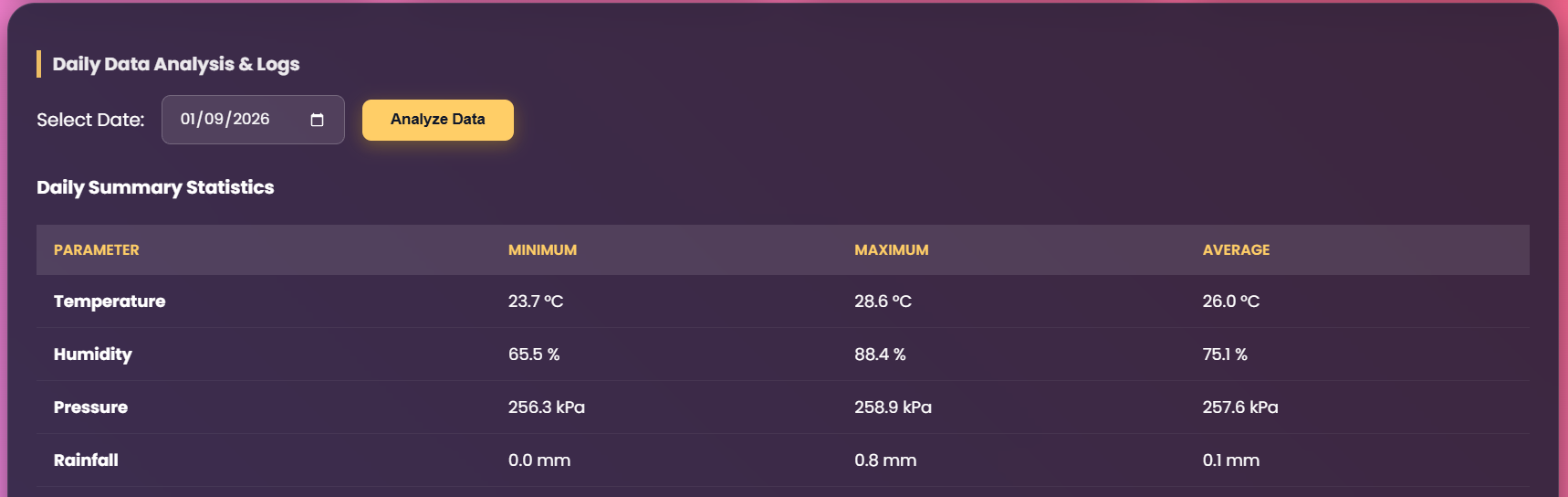dashboard2.png