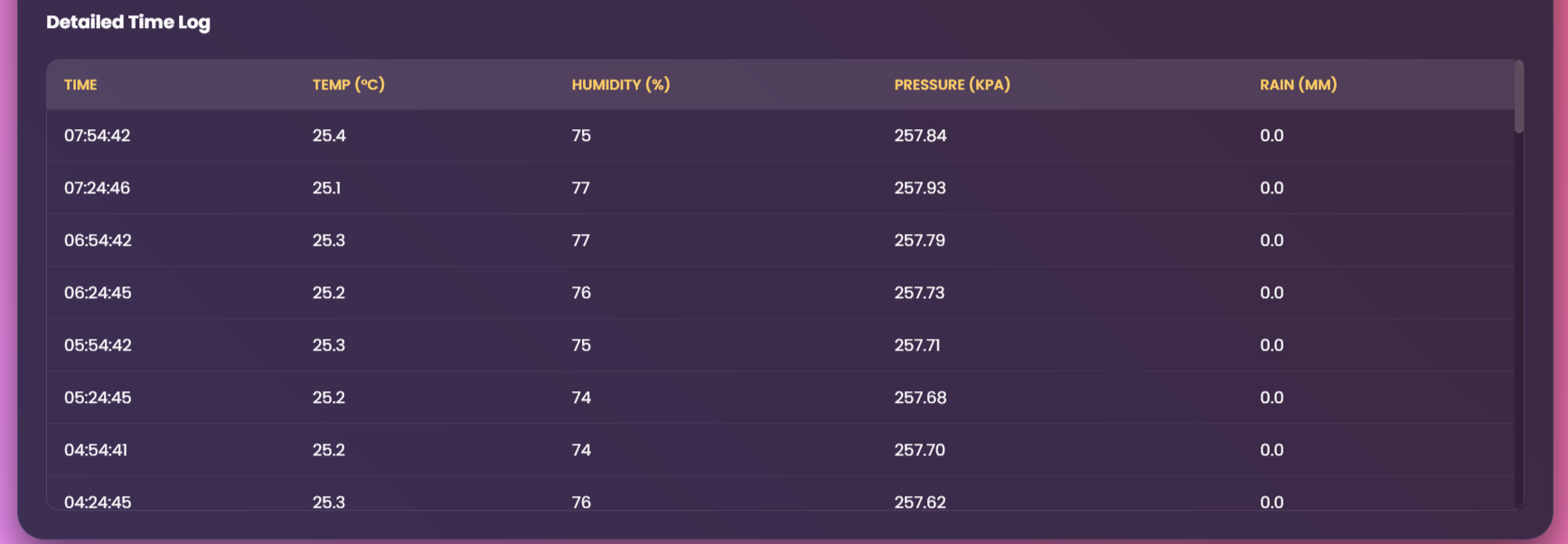 dashboard3.png
