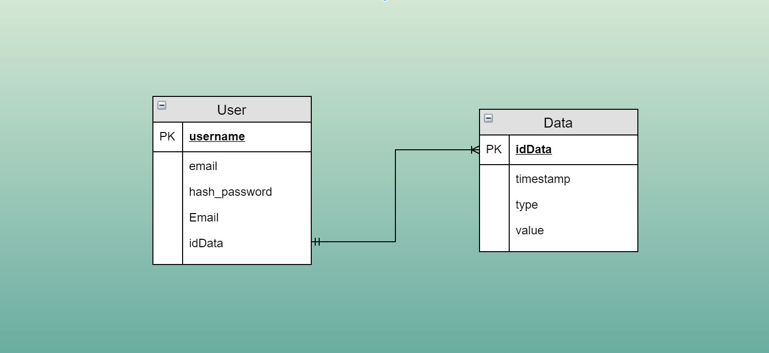database.png