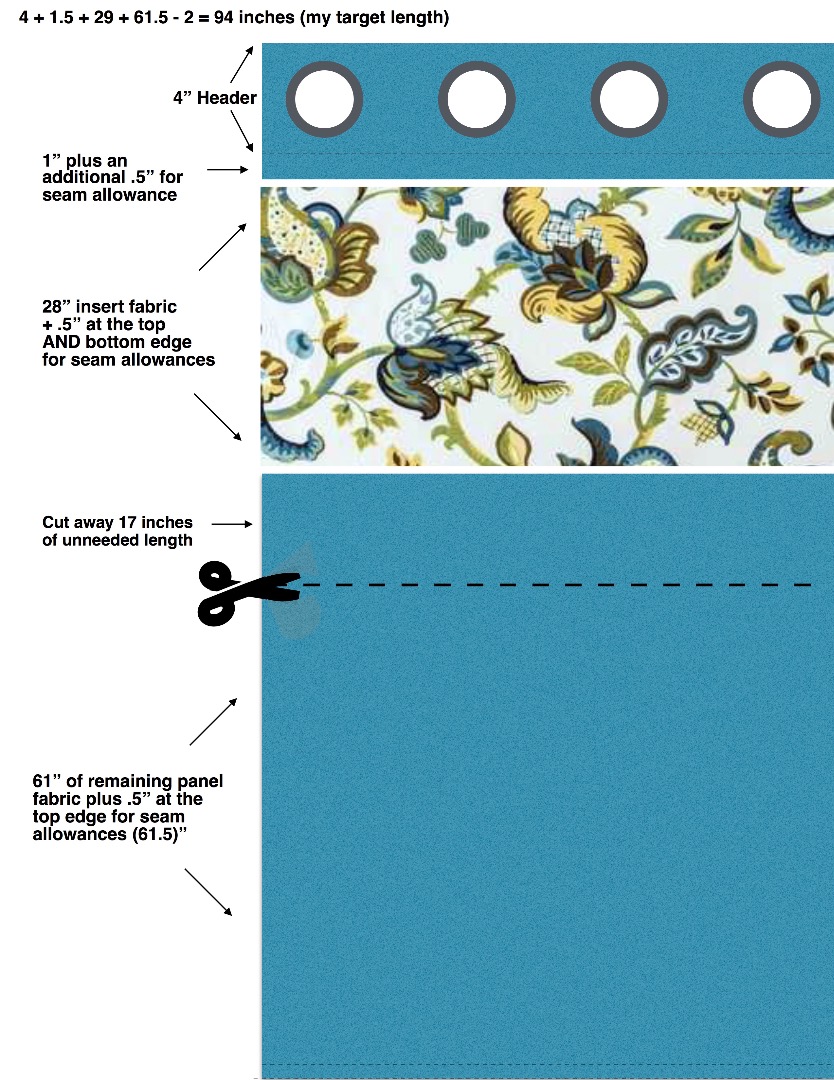 dd panel layout.jpg