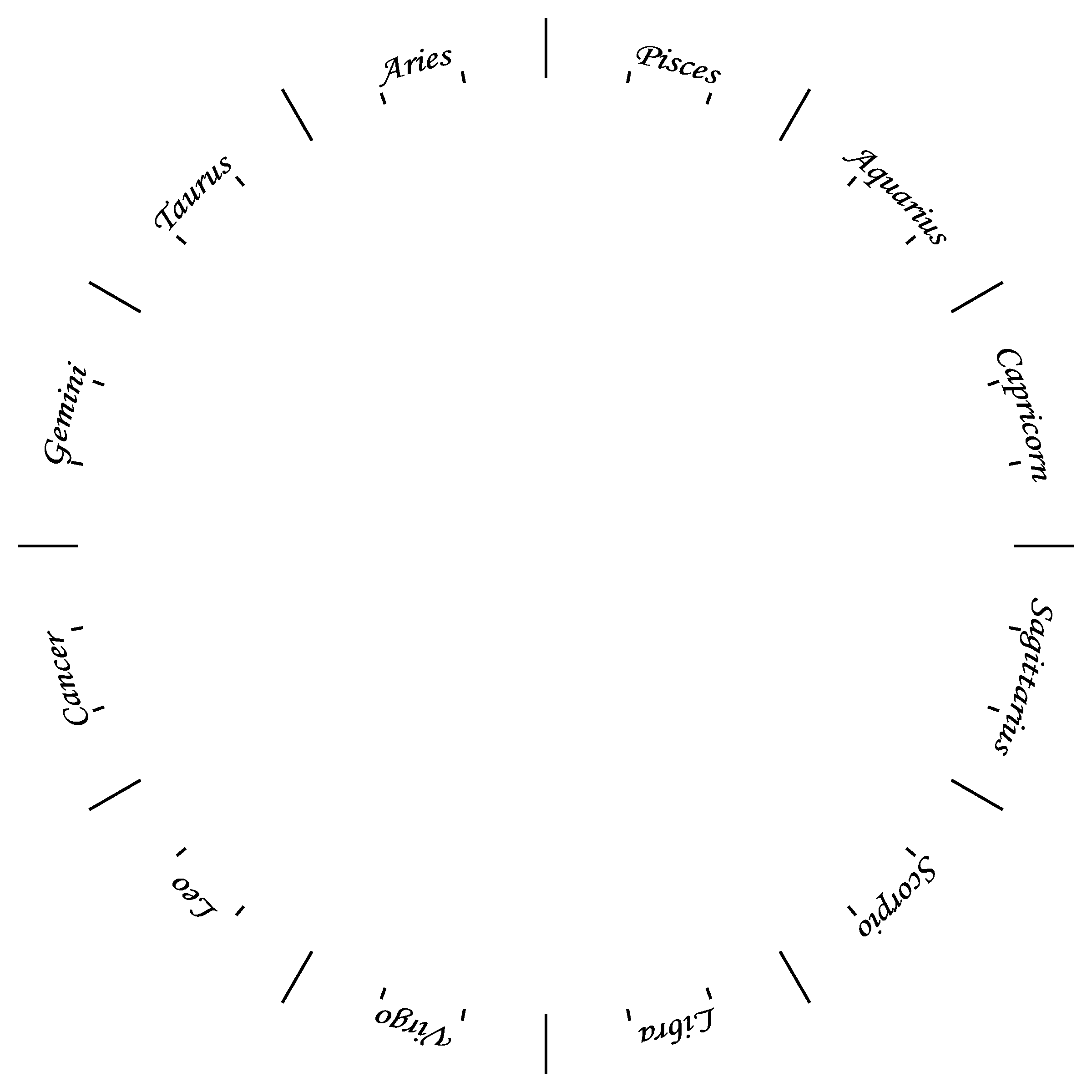 decoration-zodiac.png