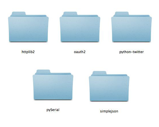 dependencies.jpg