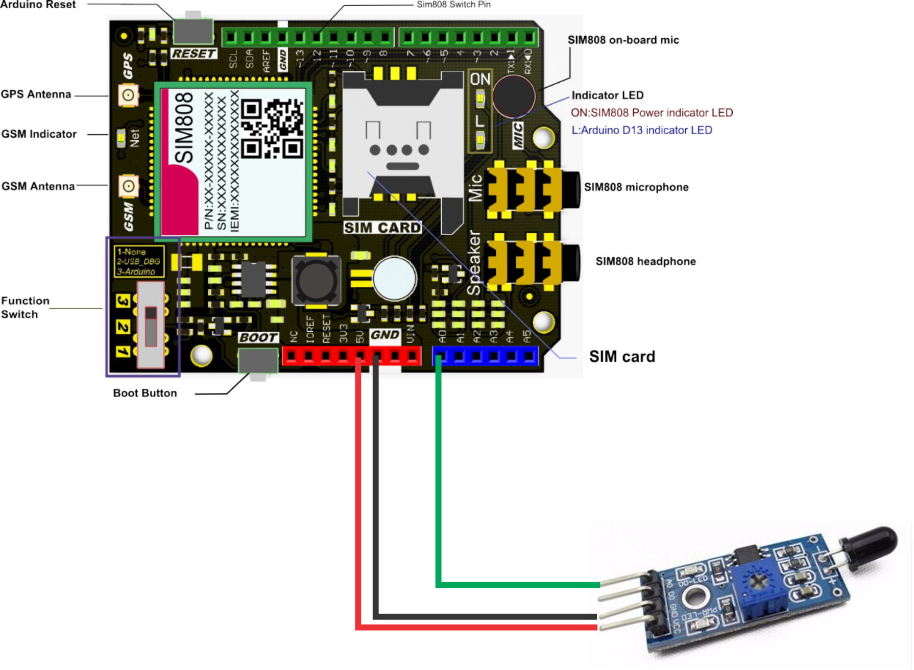 detector-de-llama-con-sim808 (1).png