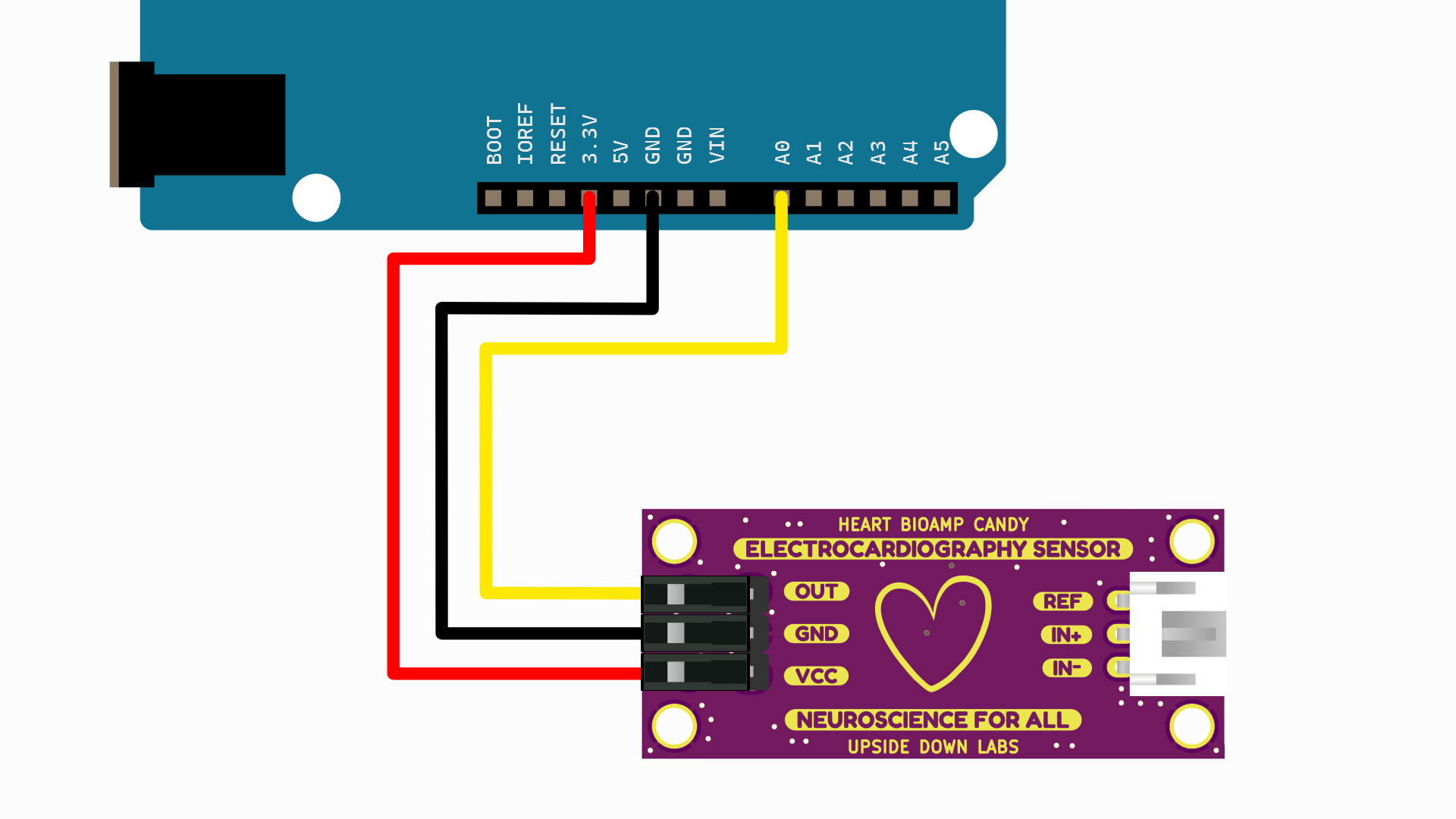 development-board-connections.png