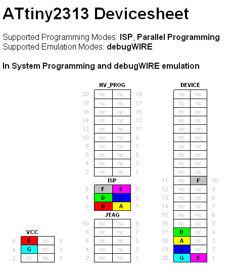 device_connection_sheet.jpg