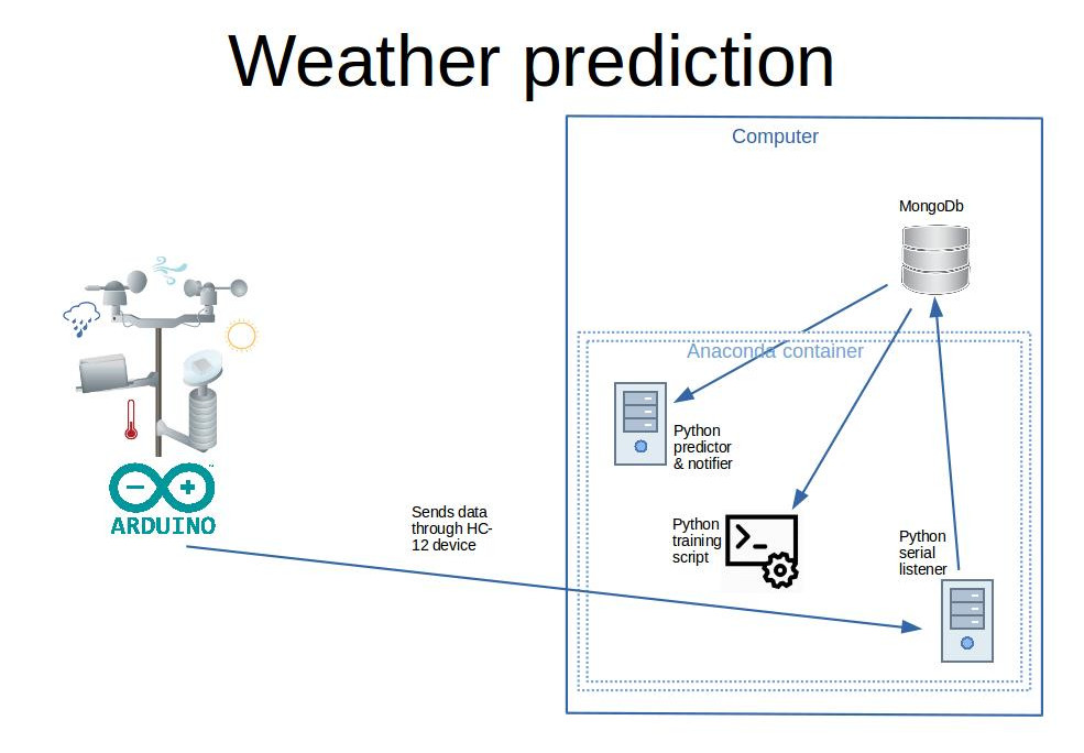 diagram.jpg