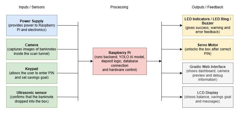diagram.jpg