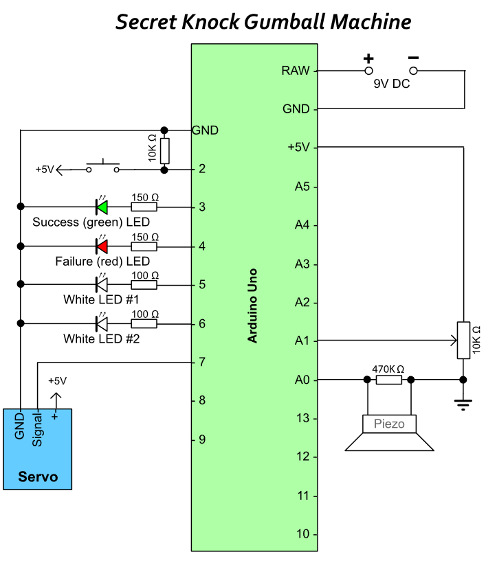 diagram.png