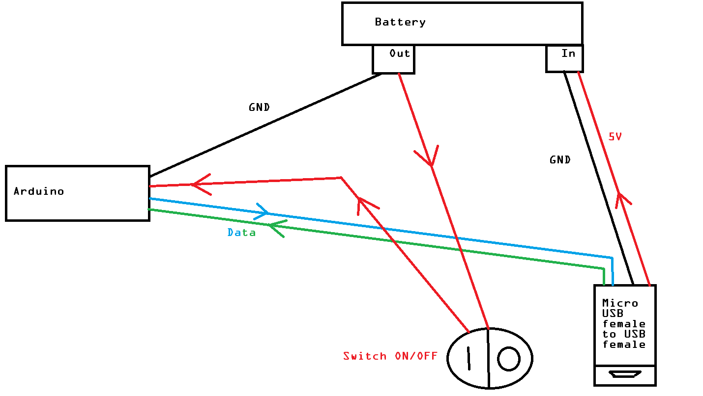 diagram.png