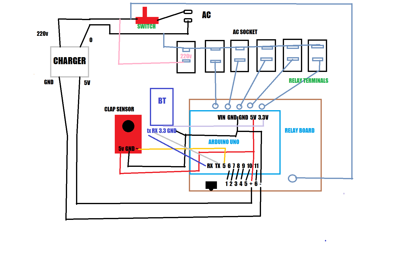 diagram.png