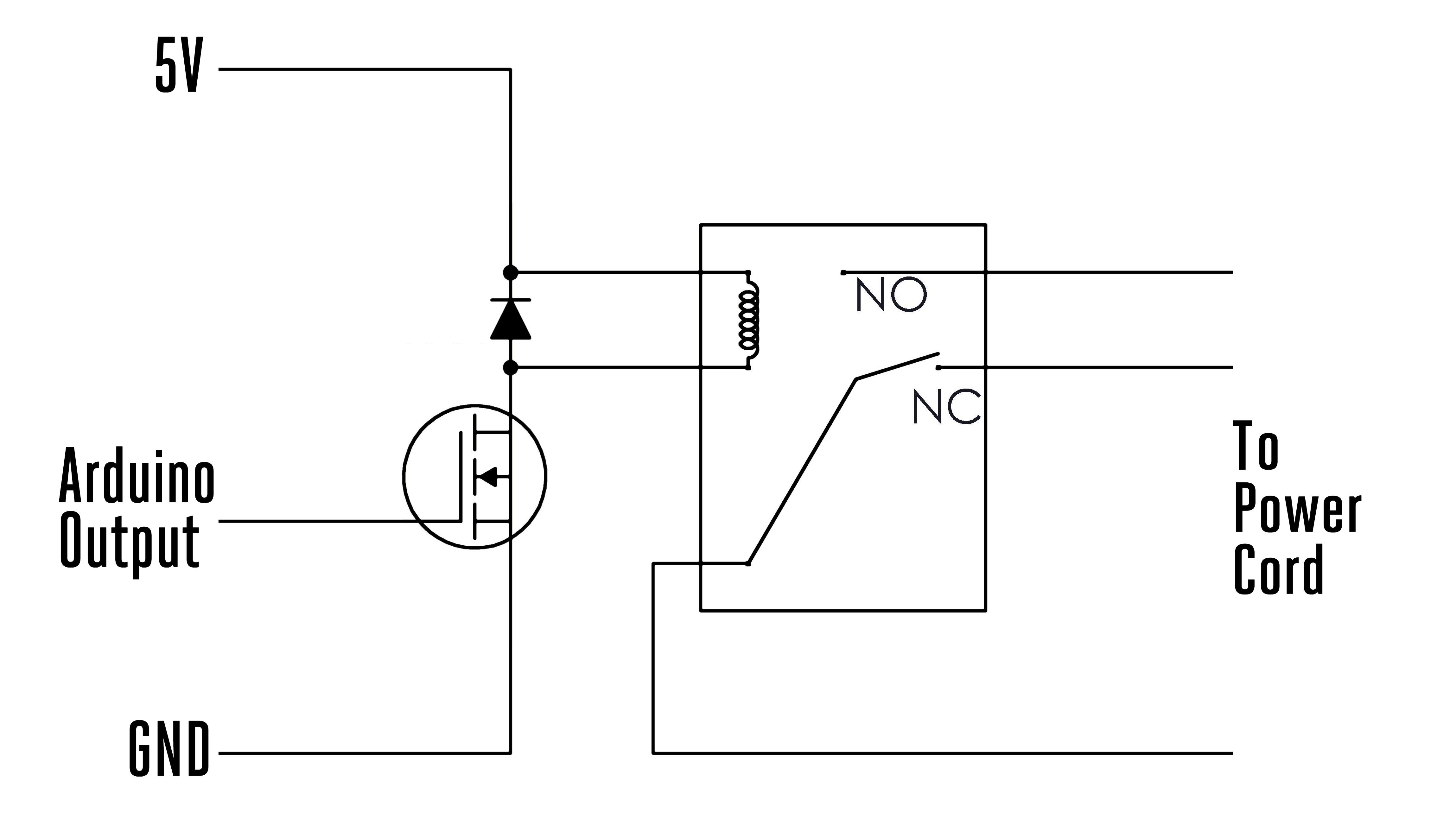 diagrambcde.jpg