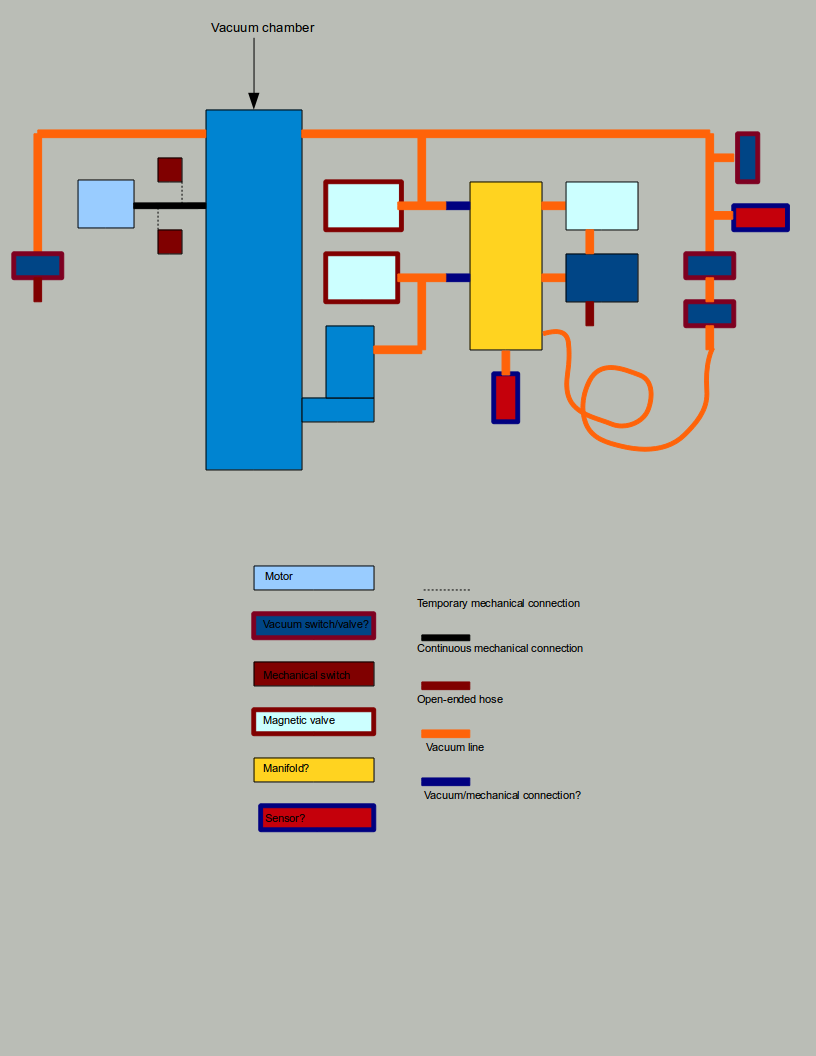 diff pump block diagram.png