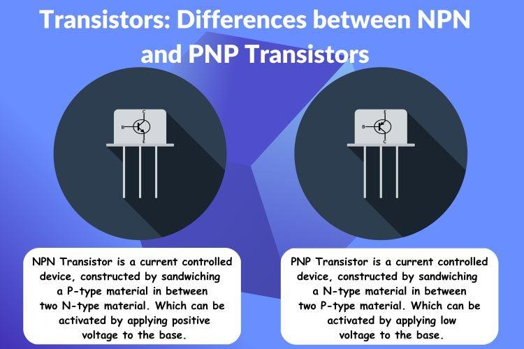 difference-between-npn-and-pnp-transistor.jpg